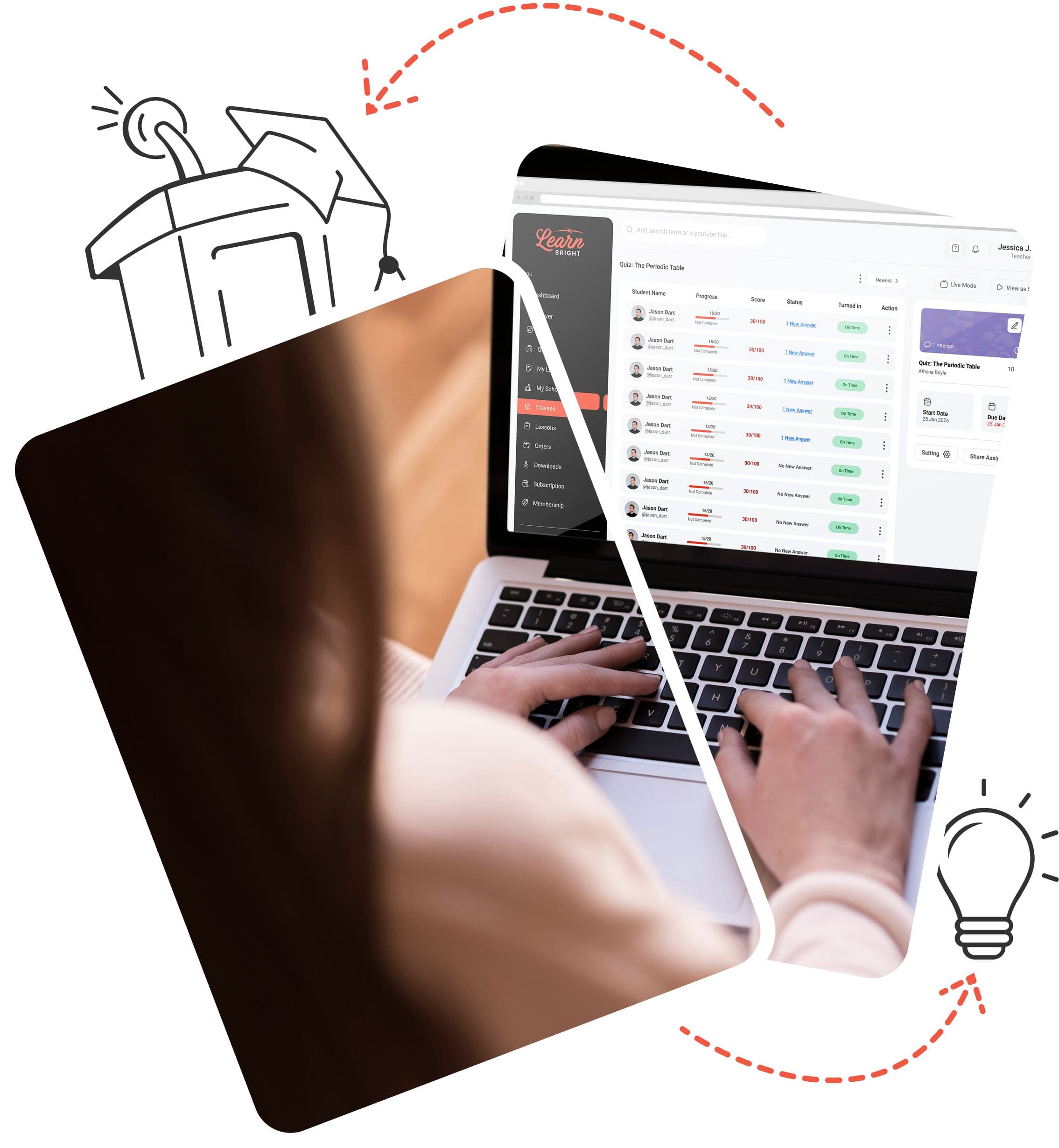 Student Growth Analytics