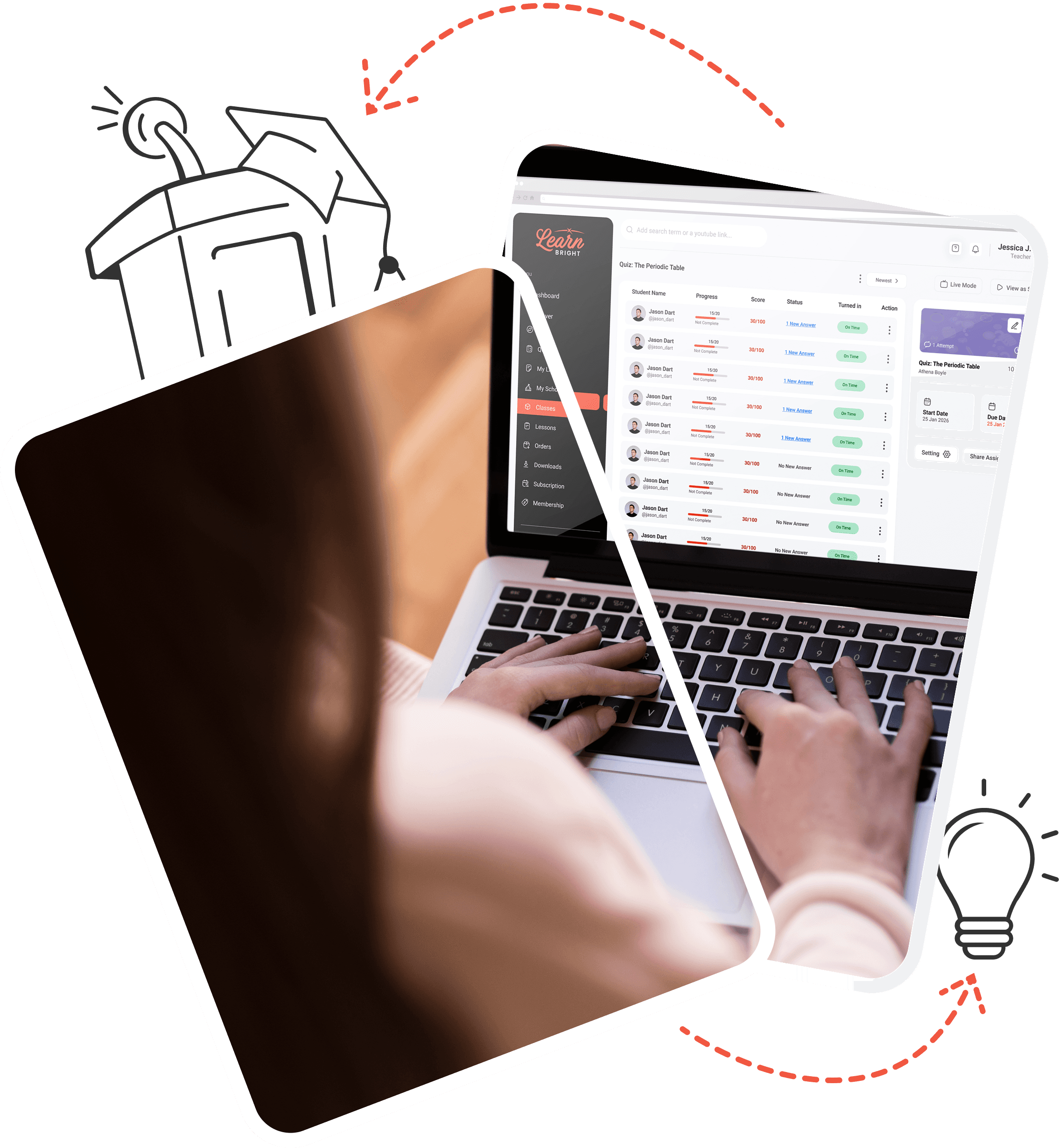 Student Growth Analytics